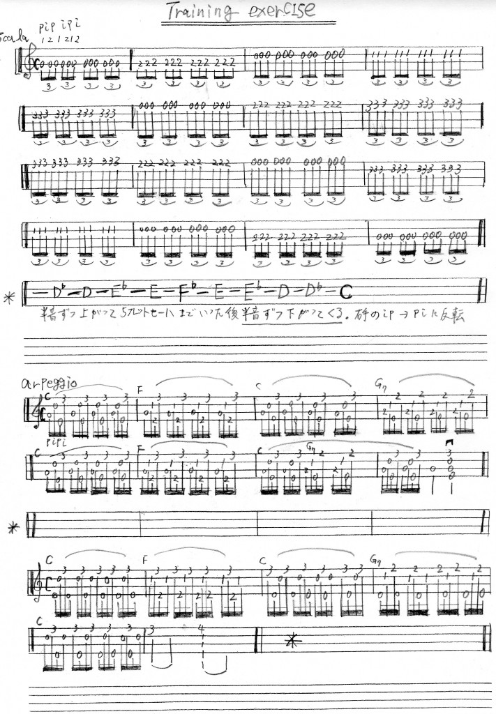 Ukulele Exercise