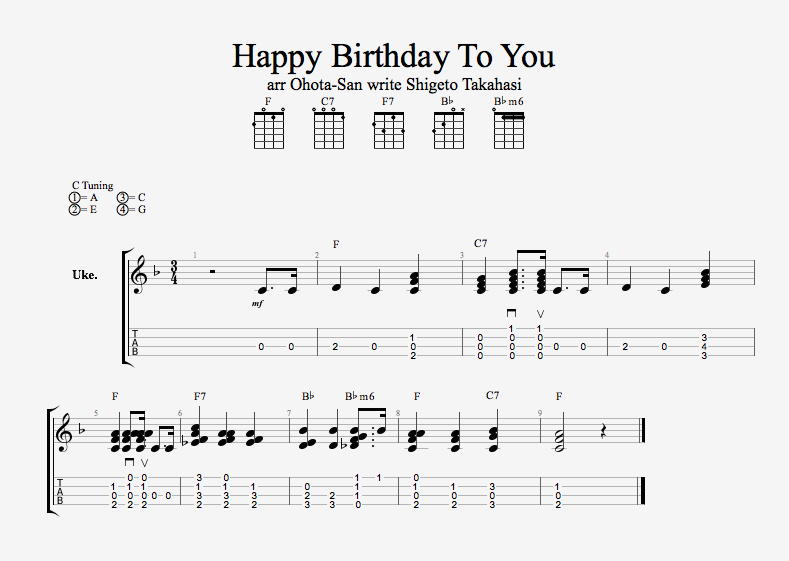 С днем рождения табы. Happy Birthday укулеле табулатура. Хэппи бездей Ноты для укулеле. Табы на укулеле с днем рождения. Happy Birthday to you на укулеле.