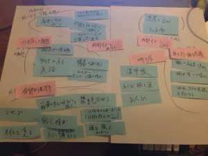 代表カード追加