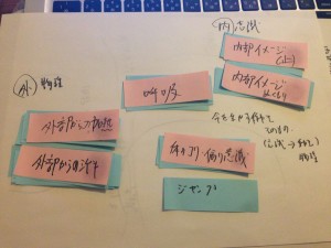 代表カードならべ