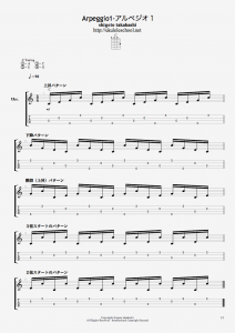 アルペジオ譜面1